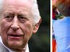 King Charles will ‘want to see’ Archie and Lilibet after 1 special gift from Prince Harry